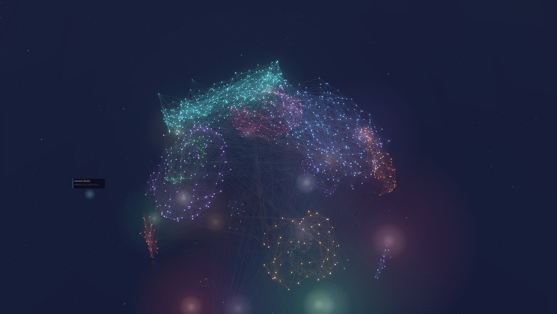 Knowledge galaxy