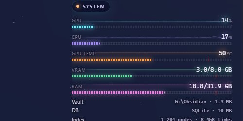 System telemetry