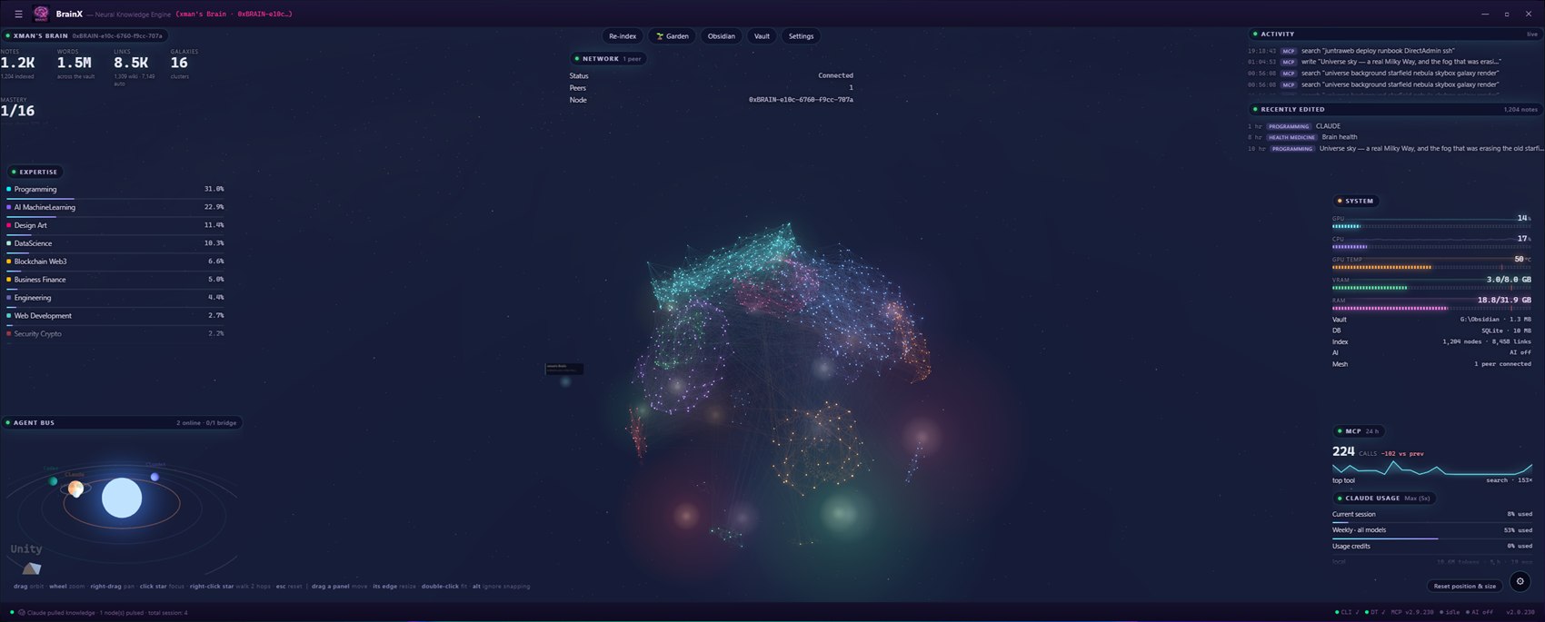 BrainX Universe HUD — live knowledge galaxy with floating readouts
